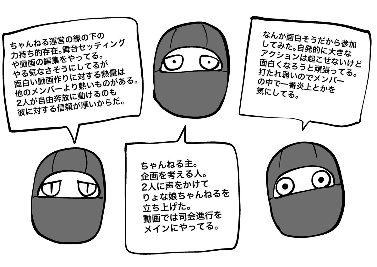 りょな娘ちゃんねるが企業案件獲得記念、ってわけでもないんですが一応ちゃんとした設定があるので公開します 