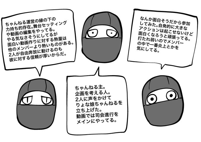 りょな娘ちゃんねるが企業案件獲得記念、ってわけでもないんですが一応ちゃんとした設定があるので公開します 