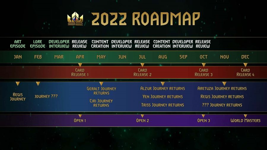Friends, today we'd like to present you our wishlist for 2022! We're planning 10 episodes, 1 episode/month. We also decided to tie our schedule to the official <a href="/PlayGwent/">GWENT: The Witcher Card Game</a> roadmap. Episodes highlighted in green are already booked and we can promise you that it's a star lineup!