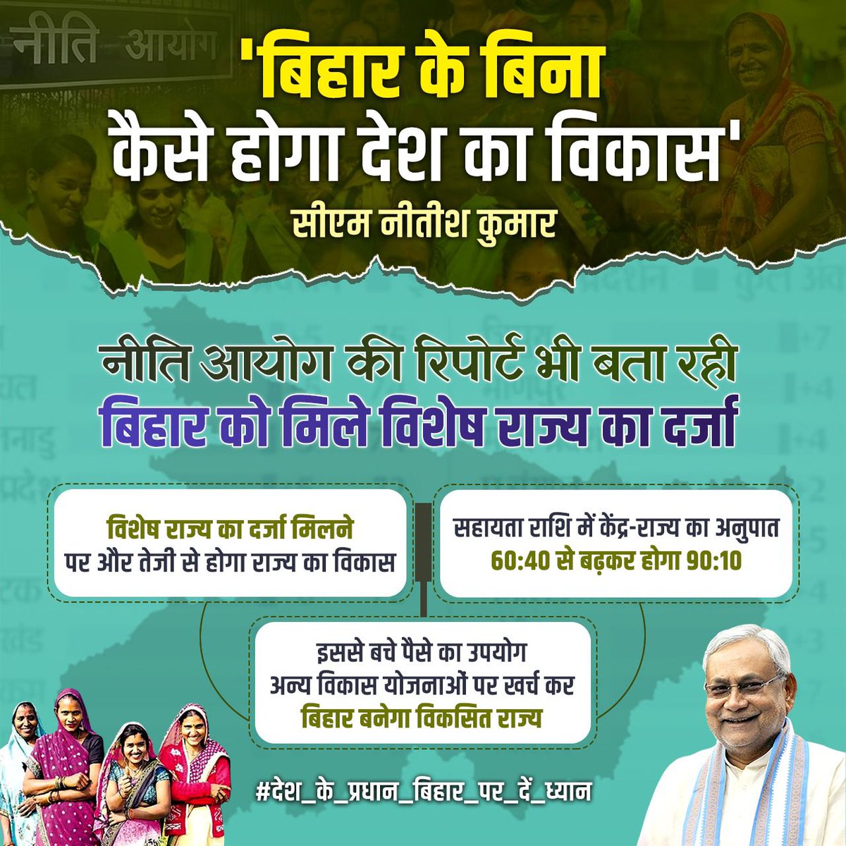 VijayKChy's tweet photo. Nitish जी ने NITI Aayog की रिपोर्ट पर सवाल उठाते हुए बिहार को विशेष राज्��� का दर्जा देने की मांग की है। कहा कि देश की प्रति व्यक्ति आय के लिहाज से बिहार पिछड़ा हुआ है, इसीलिए हमलोग लगातार केंद्र सरकार से बिहार को #विशेष_राज्य का दर्जा देने की मांग कर रहे हैं।
#SpecialStatus https://t.co/M97cH5Dope