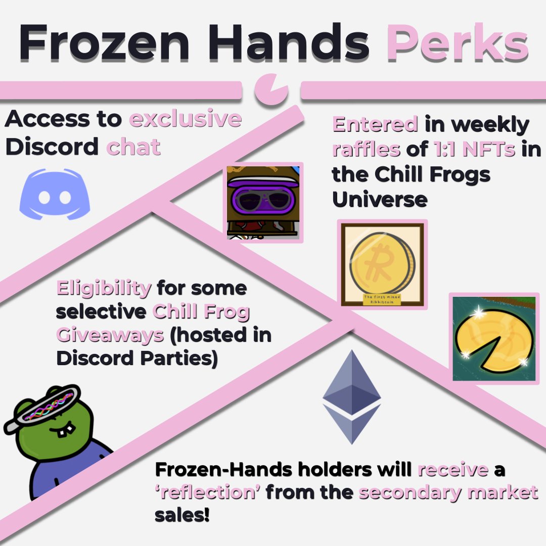 chillfrogsnft's tweet photo. A reminder of all the Frozen Hands perks available! 
We recommend you become frozen handed pretty soon if you aren't already... 👀 https://t.co/jQ4u6p01Xt