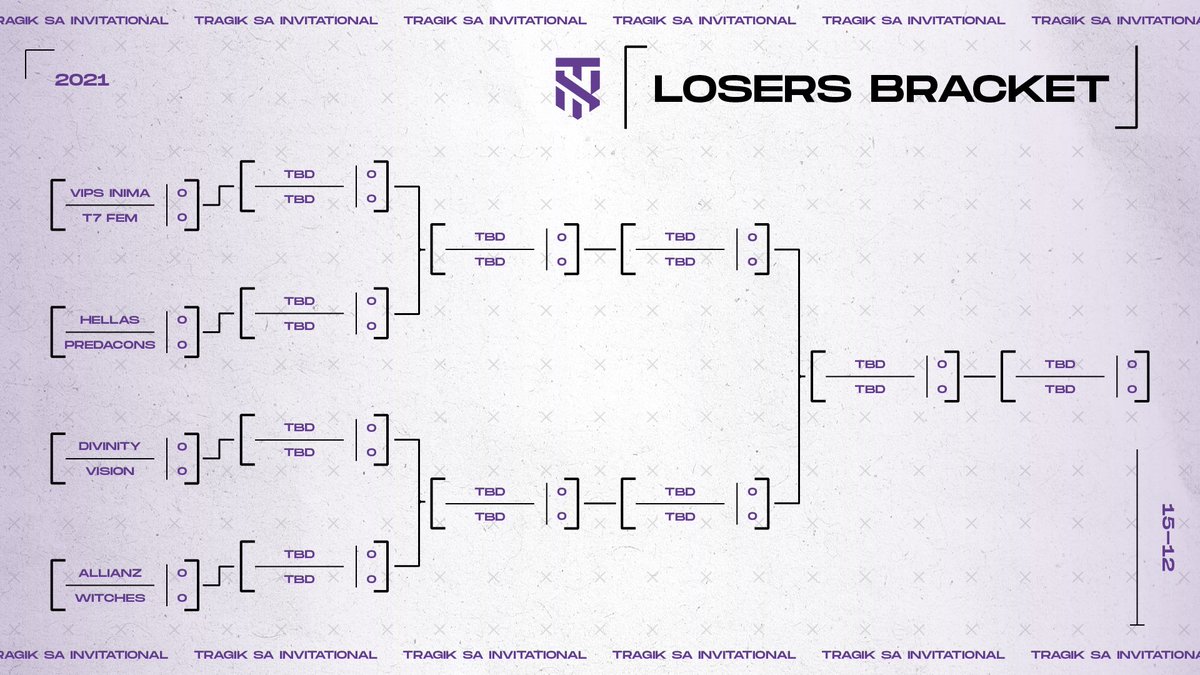 zerennetwork's tweet photo. @TragikEsports $200 Tragik SA Invitational | Day 2

Winners Bracket:

Zygnus 2-0 Inzanity 

FHG Fem 2-0 Vision Iris

Allianz 0-2 BaRD https://t.co/SC4TOLaouO