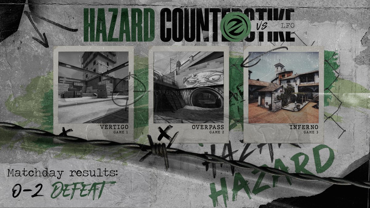 Hazard (@hazardesc) on Twitter photo Unfortunately tonight just wasn't our night as we fall to the powerhouse that is @LFOcsgo 0-2 in our debut match of the <a href="/ESEA/">ESEA League</a> Premier playoffs. ☹️
❌ - Vertigo 6-16
❌ - Overpass 1-16
#HAZARDOUS🟢 | #HAZARDCSGO Unfortunately tonight just wasn't our night as we fall to the powerhouse that is @LFOcsgo 0-2 in our debut match of the <a href="/ESEA/">ESEA League</a> Premier playoffs. ☹️
❌ - Vertigo 6-16
❌ - Overpass 1-16
#HAZARDOUS🟢 | #HAZARDCSGO