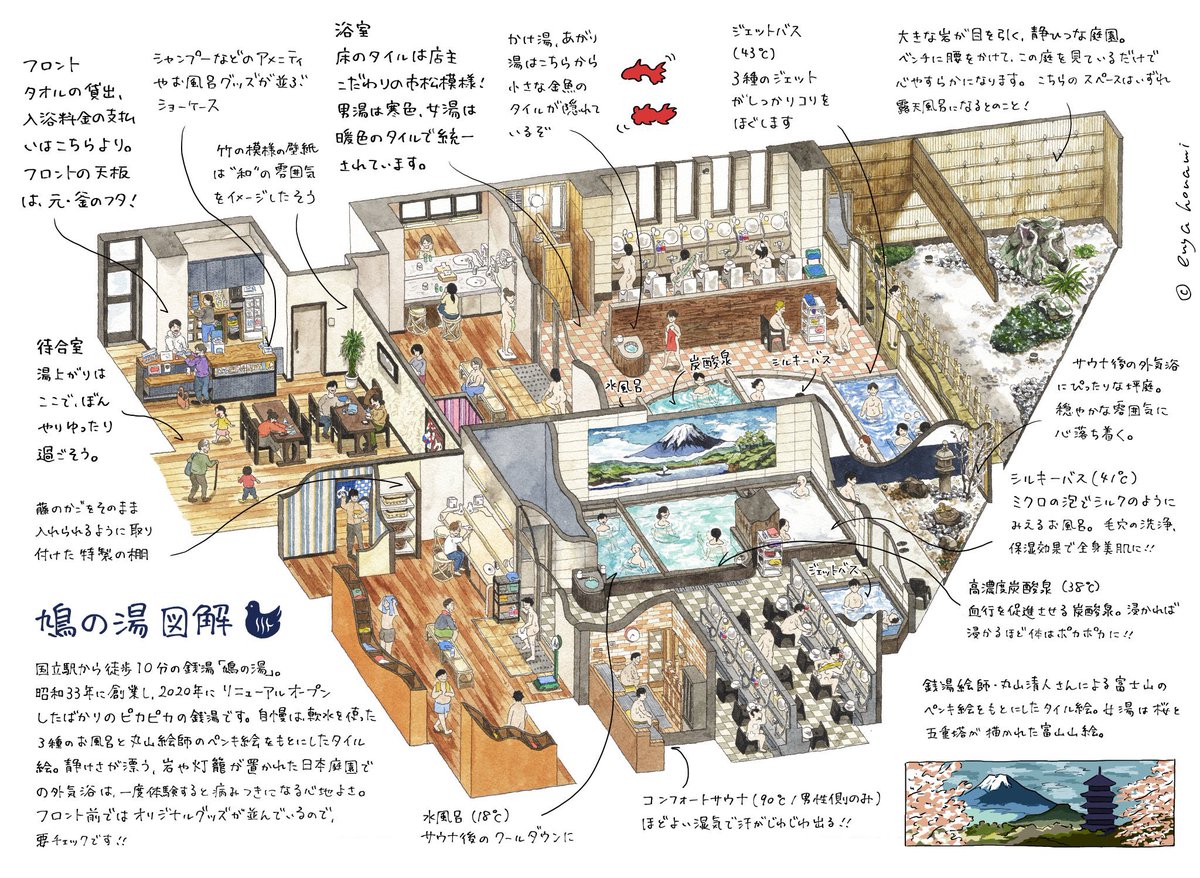 ちょっと昔の絵を振り返ってたのですが…
変わったなぁ…水彩のテクニックとか、線の太さのバリエーションとか、人の動きとか、建物の解像度とか。
最初は絵に自信がなかったし下手くそだったけど、何枚も描くと確かに変わるんだなぁ。うれし。
←2016年の銭湯図解
2021年の銭湯図解→
