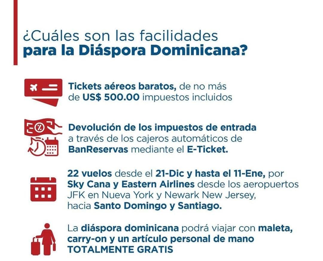 ▷ Equipaje Permitido SKY Airline Gratuito y Documentado