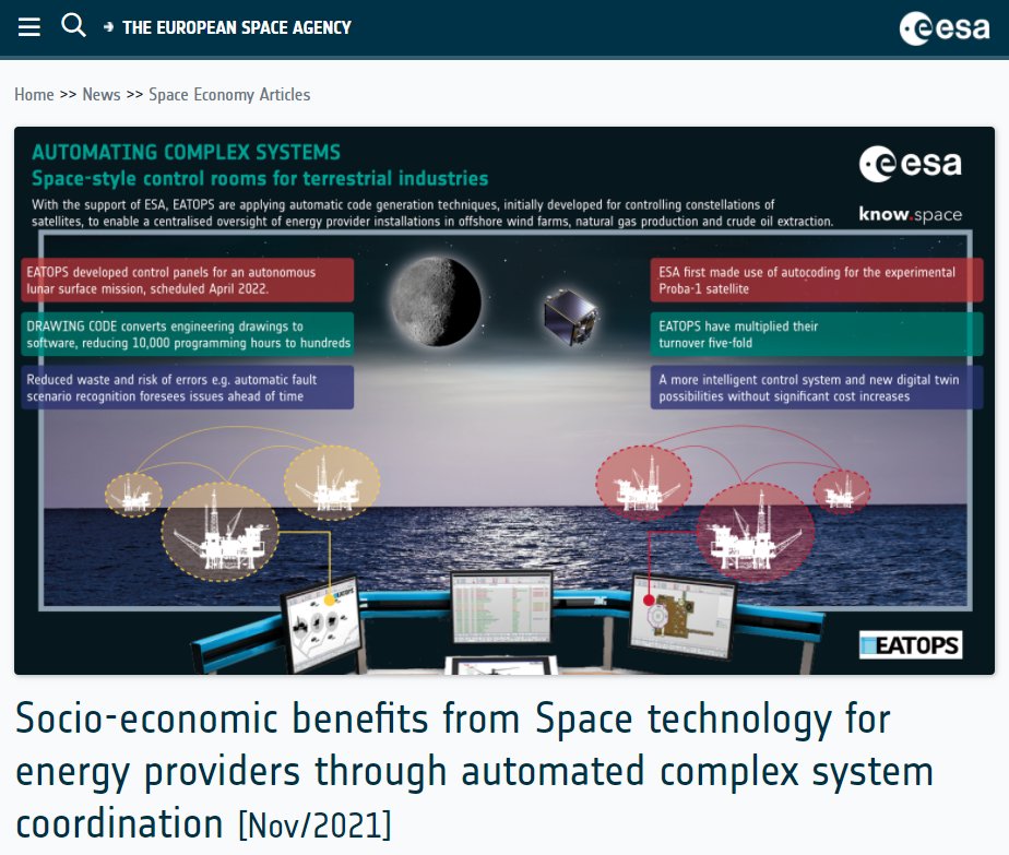 SpaceEconomics's tweet photo. New work for @esa tracing the benefits of space technology use on earth - thanks to all participants! Full Case Studies available on the @ESASpaceEconomy website:
https://t.co/9VV1rtJCB8
https://t.co/L4s0q26ANd
https://t.co/xIcixdxBt5
#techtransfer #spaceeconomy #spaceeconomics https://t.co/8IFBiT2GBw