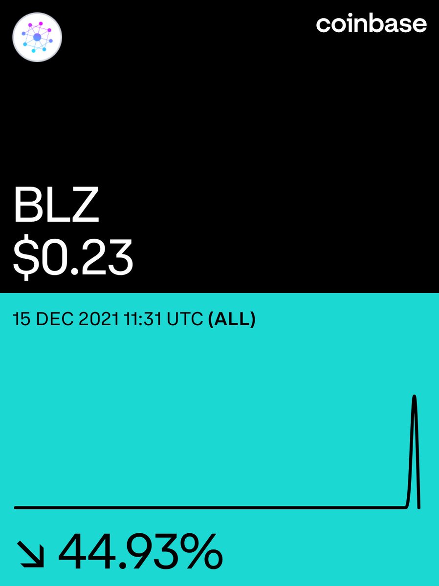 RajuShahAli's tweet photo. Bluzelle on @Coinbase: https://t.co/uOdzfnqGPo.   More spikes behind the scene billions of dollars https://t.co/SSEGHo4Slq