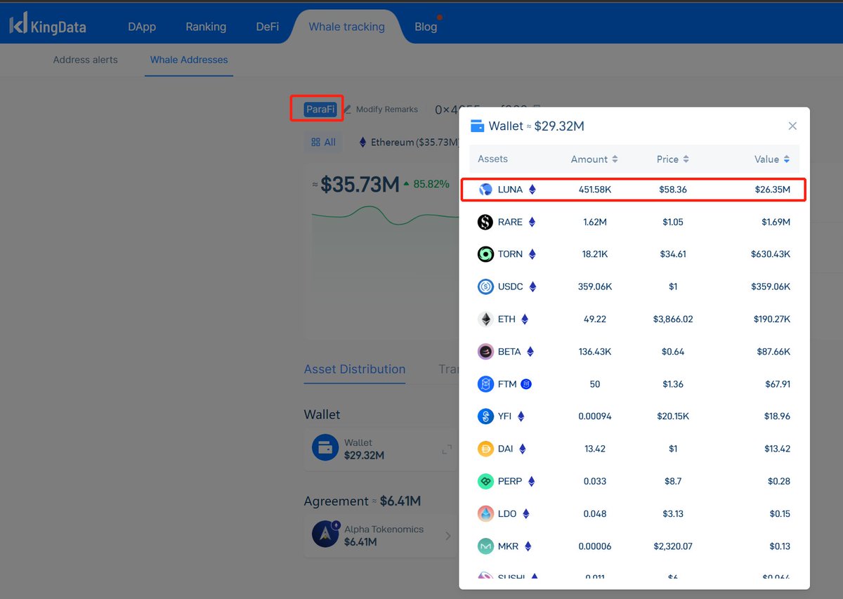 Whale Tracker @KingData tweet media