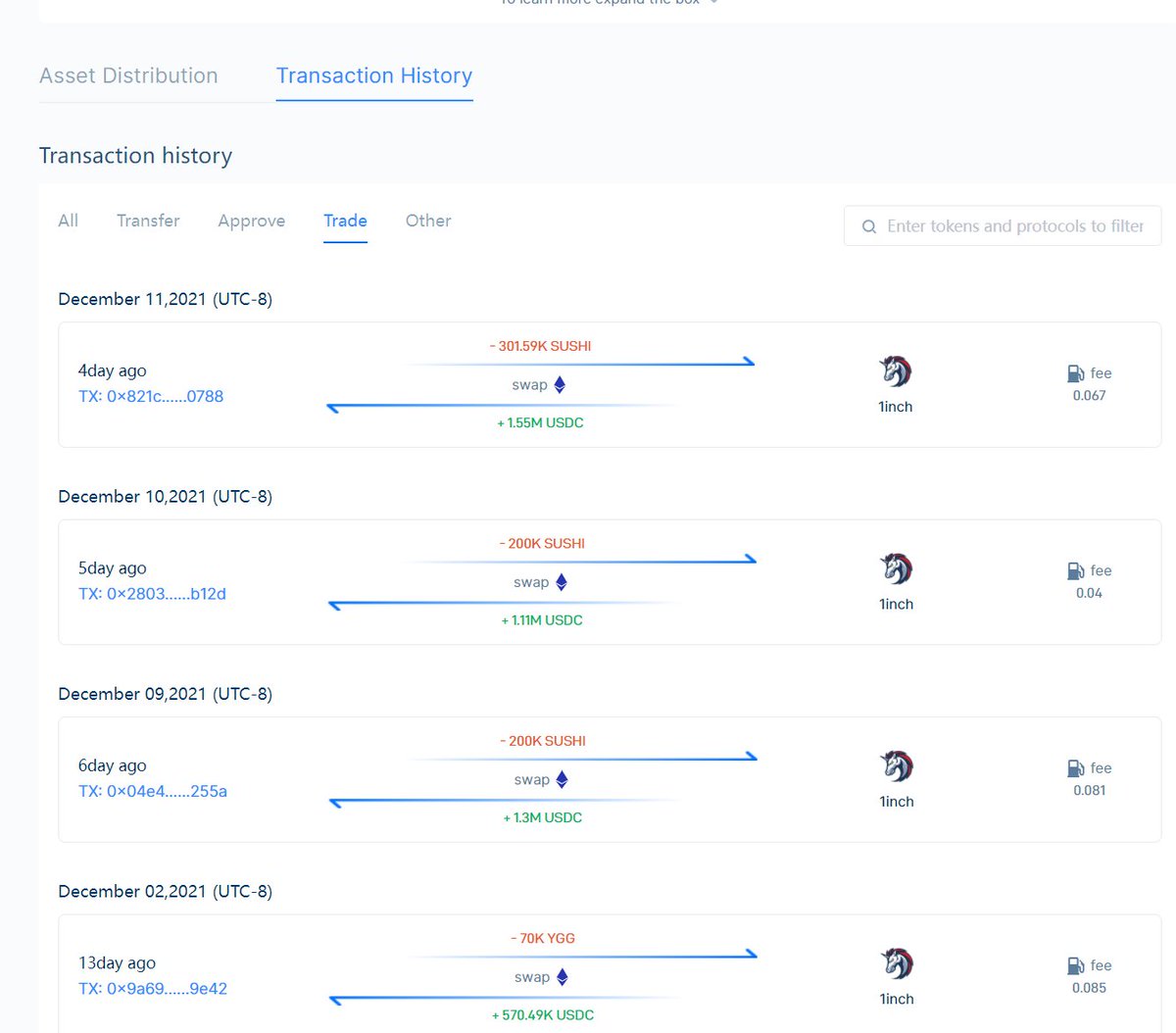 Whale Tracker @KingData tweet media
