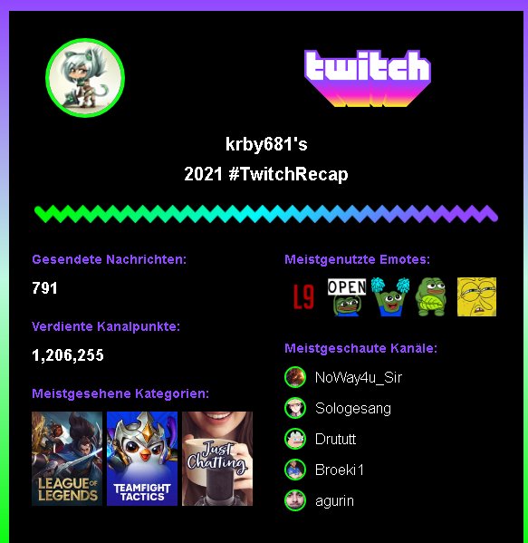 Atleast irgendwo Millionär #TwitchRecap