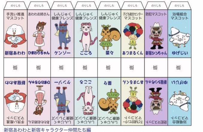 新宿あわわ 公式 すごろくのコマだけど 今回は新宿キャラクター仲間を集めたあわ 新宿シンちゃん や ゆげじい と並んで あわわお姉さんが ひまわりちゃん って名前入りでいるのがすごいあわ T Co 5fzy93flwu Twitter 新宿あわわ 公式 すごろくのコマだけど 今回は新宿キャラクター仲間を集めたあわ 新宿シンちゃん や ゆげじい と並んで あわわお姉さんが ひまわりちゃん って名前入りでいるのがすごいあわ T Co 5fzy93flwu Twitter