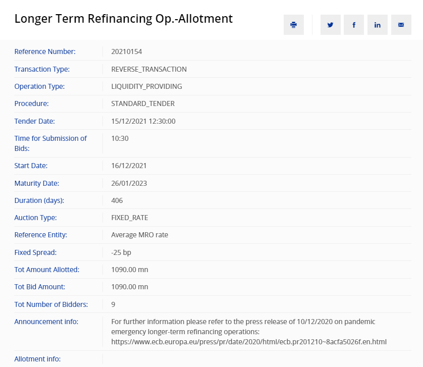 zonnbergo's tweet photo. Goodbye #PELTRO. In the last allotment 9 banks took €1.09 bn. The maturity date of this tender is 26/01/2023 and its interest rate is -0.25%. Total outstanding PELTROs are vanishingly small compared to TLTRO-III. #ECB https://t.co/dS96klcFKi