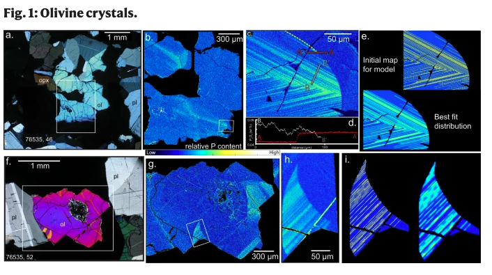 Nature Communications (@naturecomms) on Twitter photo <a href="/WillScottNelson/">Will Nelson</a>, <a href="/honolulujhammer/">Julia Hammer</a> and @magmatis investigate in chemical heterogeneities of Apollo sample 76535 and constrain the magmatic cooling history of the lunar Mg-suite to < ~ 20 My, which suggests formation by reactive melt infiltration.
go.nature.com/3IVqSfs <a href="/WillScottNelson/">Will Nelson</a>, <a href="/honolulujhammer/">Julia Hammer</a> and @magmatis investigate in chemical heterogeneities of Apollo sample 76535 and constrain the magmatic cooling history of the lunar Mg-suite to < ~ 20 My, which suggests formation by reactive melt infiltration.
go.nature.com/3IVqSfs