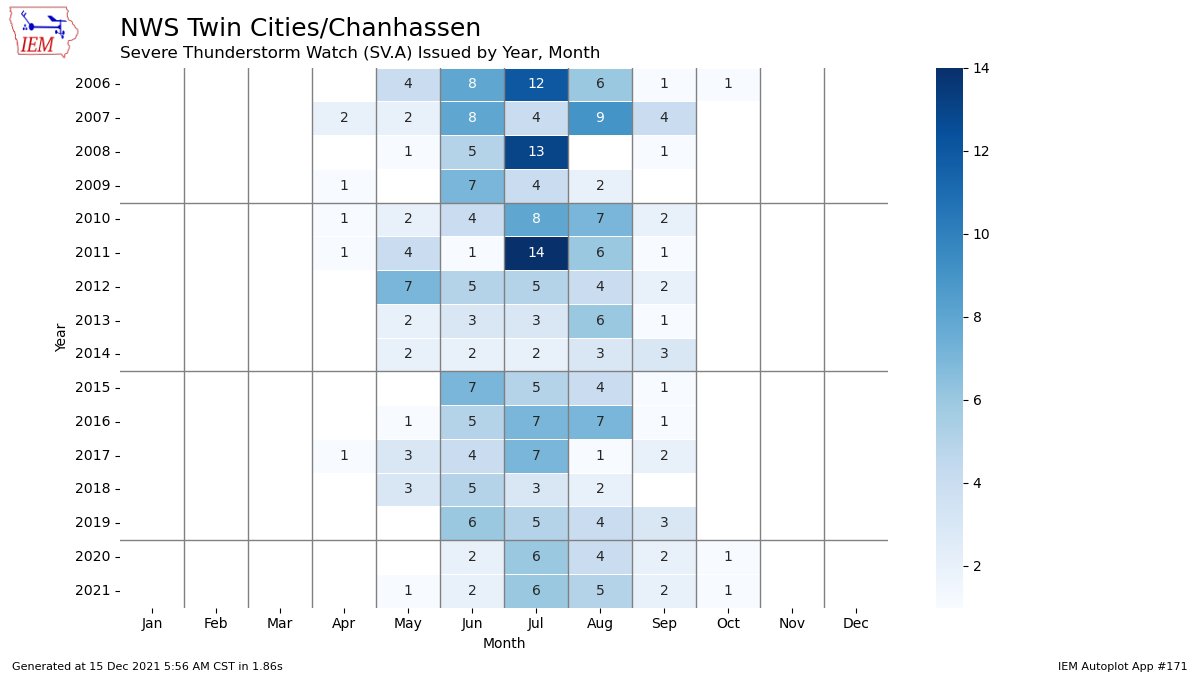 KathrynProciv's tweet photo. Number of #tornado and/or severe thunderstorm watches or warnings issued by @NWSTwinCities during the month of December?
Tornado Watch: 0
Tornado Warning: 0
Severe T-Storm Watch: 0
Severe T-Storm Warning: 0 https://t.co/yOB8kcOdcs