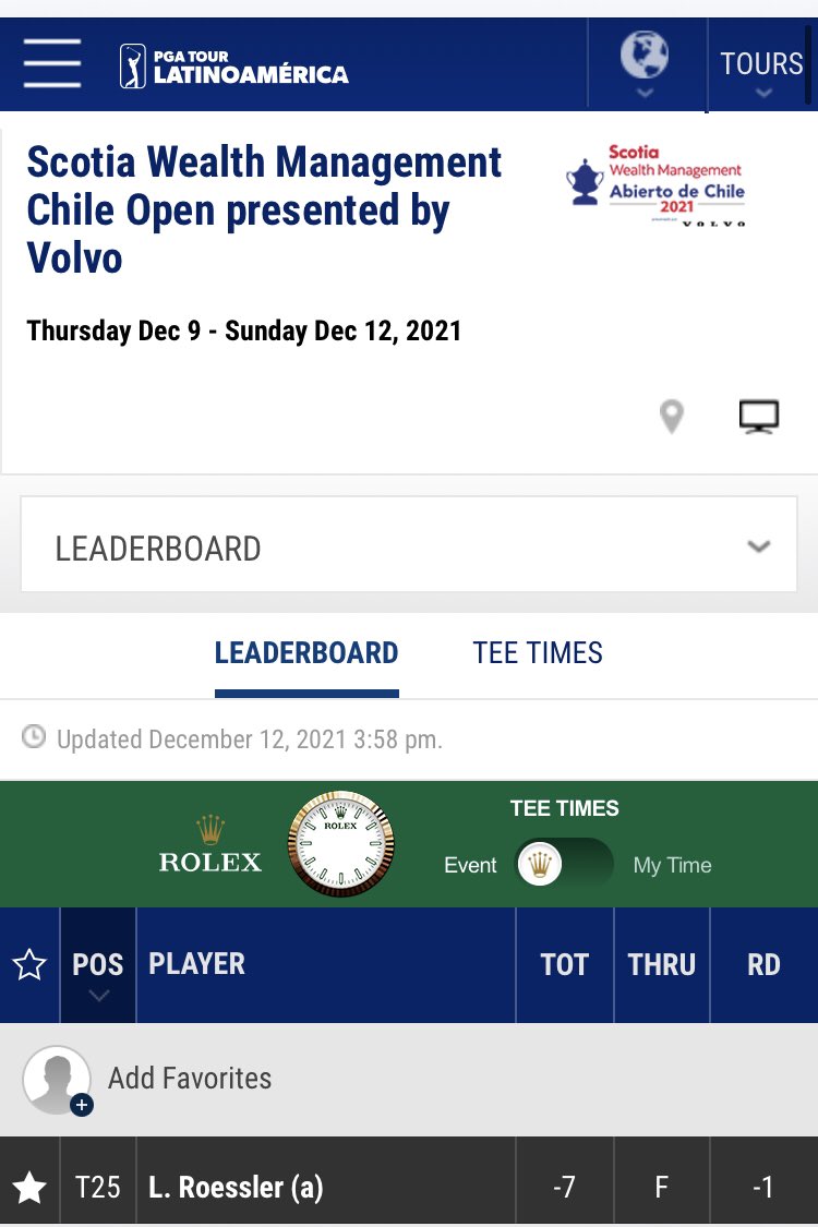 FGCU_MGolf's tweet photo. Incredible effort from our Incoming 🦅 at the @PGATOUR Latin America event last week! The future is bright.
72-66-72-71 (-7) T25th
#WingsUp 🦅 ⛳️ 🏖 https://t.co/fJkSctTZl5