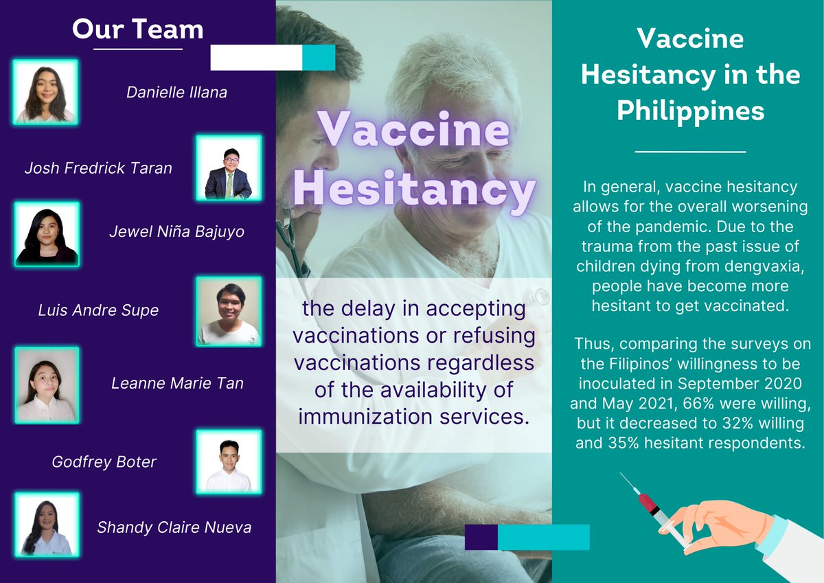 AntiHesitancy's tweet photo. Learn more about the team! 
#ICT #AntiVaccineHestitancy https://t.co/GzDO2eC6us
