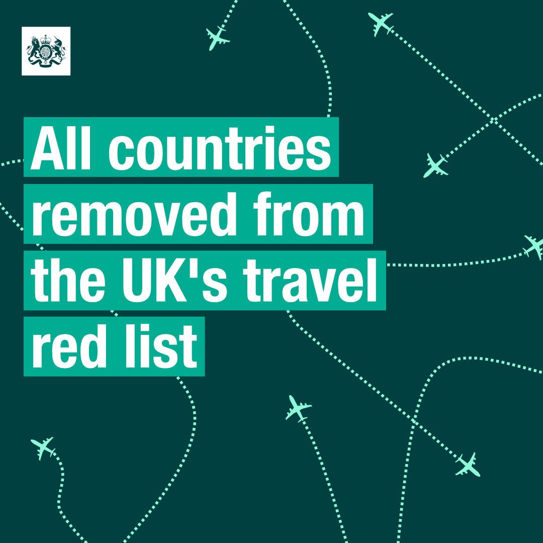 Uk red list countries