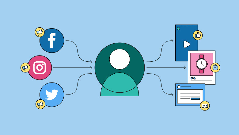 Search Social -Médias sociaux pour l'hôtellerie tweet media