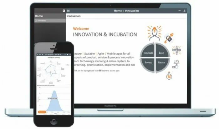 nocodefounders's tweet image. Great News!! NCF members can join the @softools app builder training FOR FREE!
Softools is an Enterprise grade business process application platform that can be learnt in hours. Become part of our App Builder community, the next cohort kicks off on 16 Dec 
softools.net/abc/?utm_sourc…