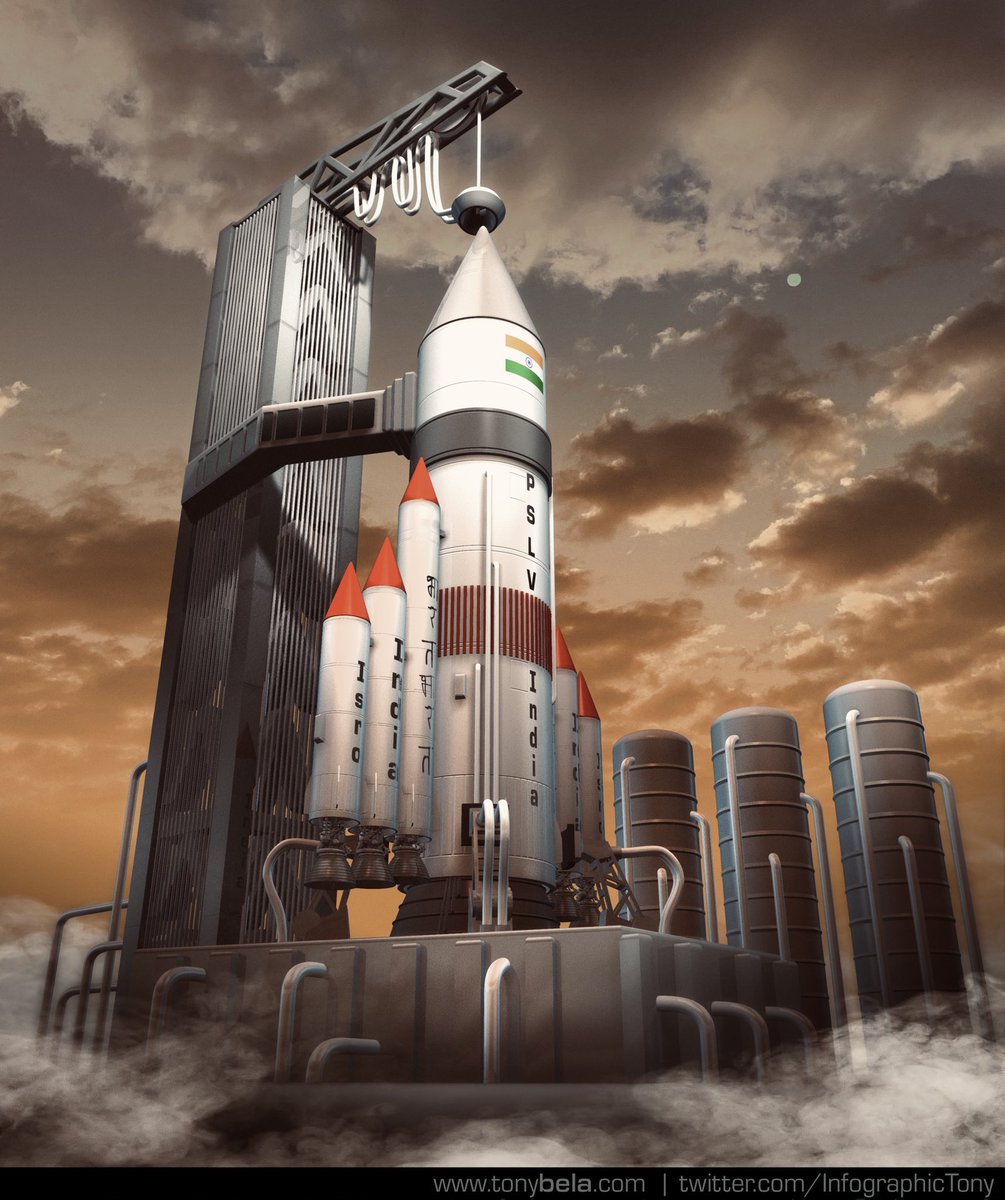 #KidsDrawRockets Day 3! This one comes from <a href="/HarshSaria1/">Harsh Saria</a>. This classically designed rocket demanded a classic engine for the boosters so I went with my favorite, the Saturn’s J-2. The main stage of course needed the biggest engine that never was, the engine from a Sea Dragon.