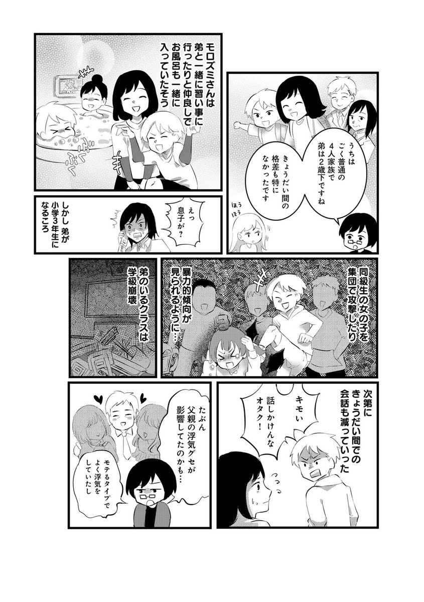 『そんな親、捨てていいよ。毒親サバイバーの脱出記録』第7話更新!
荒れる弟に苦しめられた過去を持つモロズミさん。
非行、家庭内暴力の数々、モラハラ……。
毒親と切り離せない『毒きょうだい』の存在。
本編→ https://t.co/tBQCfuB3AB