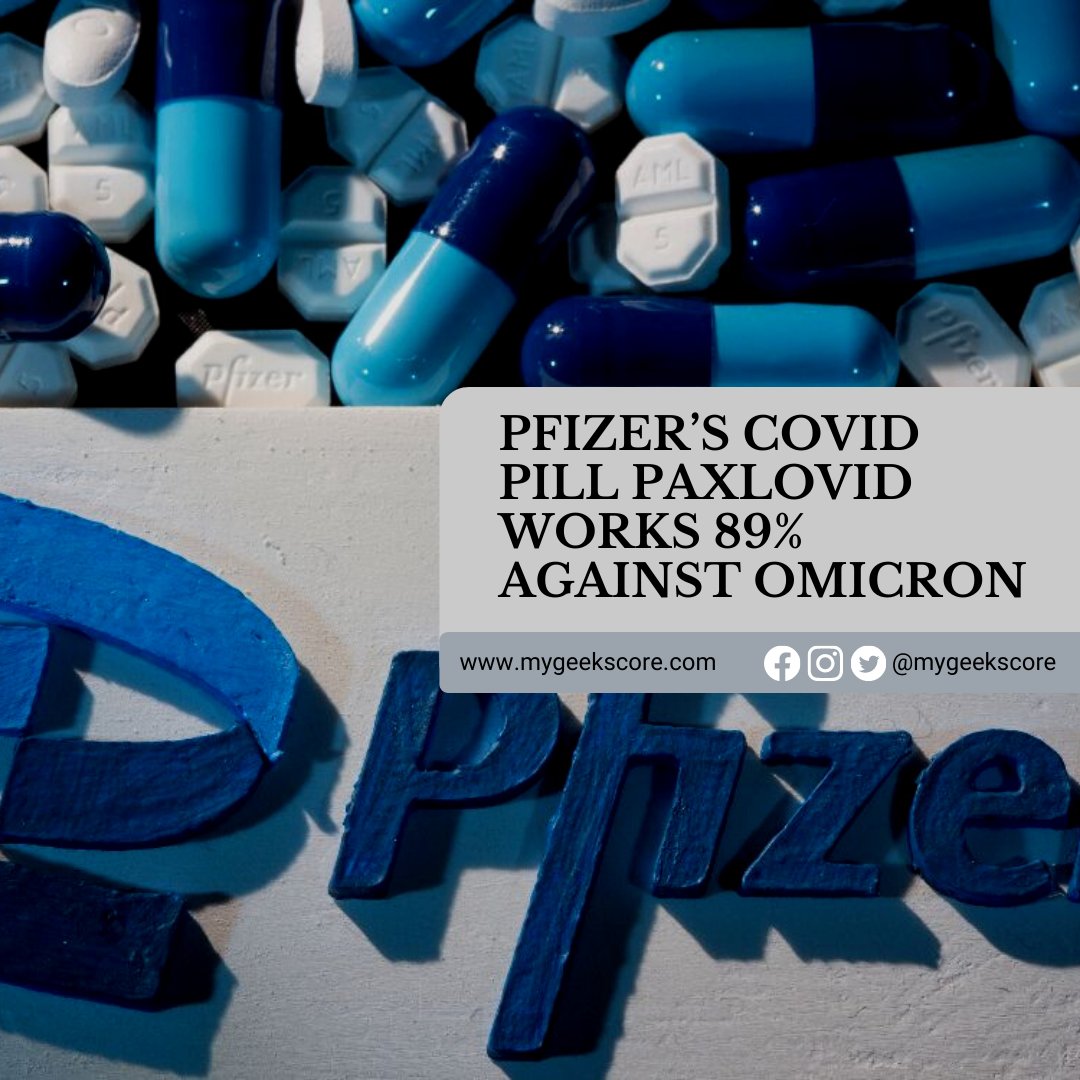mygeekscore's tweet photo. Pfizer’s Covid Pill Paxlovid Works 89% Against Omicron
-
Read the full news on: https://t.co/kFJYa5H1x2
-
#Pfizervaccine #Paxlovid #Antiviral #COVID19 #OmicronVariant #trendingnews #MyGeekScore https://t.co/rW9cSn2NPf
