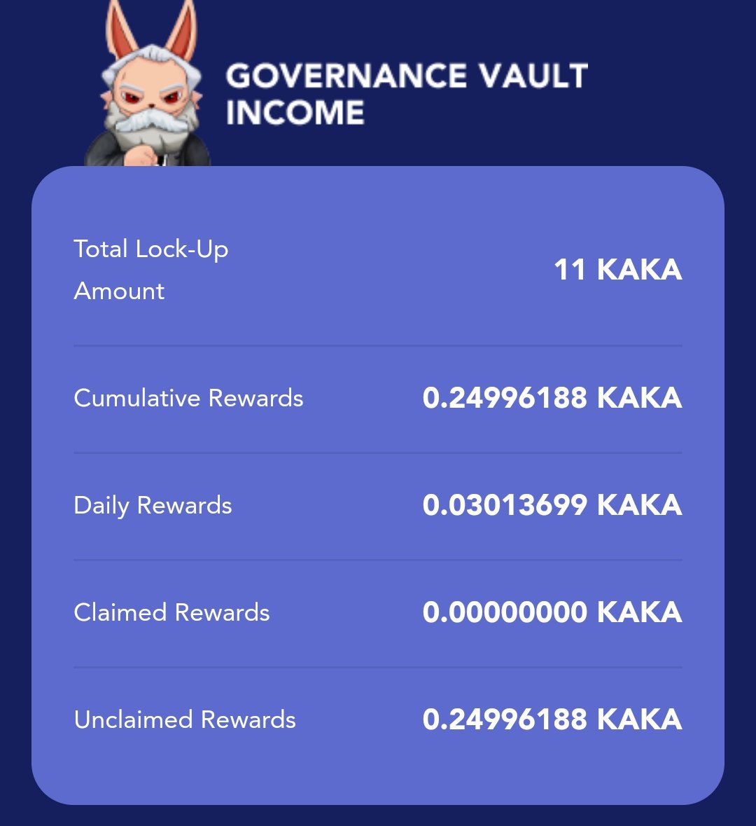 sagarhpt2's tweet photo. KAKA COIN STAKING 365 DAYS 
100% RETURN https://t.co/gtuDo8S8cK