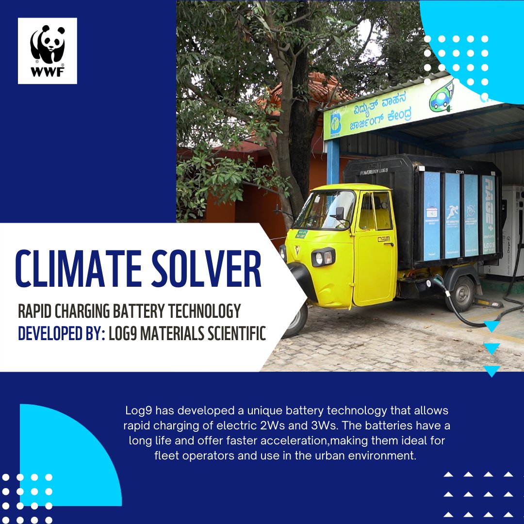 WWF-India tweet media