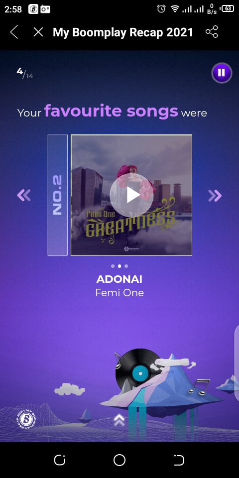 cymulee's tweet photo. #MyBoomplayRecap2021 
@Femi_One this is how I spent my other minutes of my time and @BoomplayMusicKE  and @BoomplayMusic made it happen using #BoomplayApp @BoombuzzGlobal https://t.co/aRWx3bq7Sh