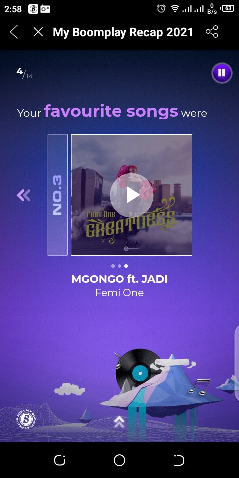 cymulee's tweet photo. #MyBoomplayRecap2021 
@Femi_One this is how I spent my other minutes of my time and @BoomplayMusicKE  and @BoomplayMusic made it happen using #BoomplayApp @BoombuzzGlobal https://t.co/aRWx3bq7Sh
