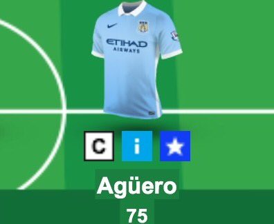 Aguero vs Newcastle, 25 points, GW8, 2015/16 Season (SGW) ~ most fpl points in a gameweek