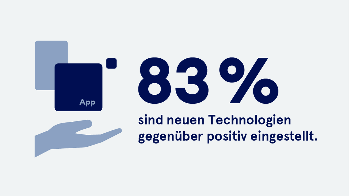 gematik1's tweet photo. Der digitale Wandel schafft moderne Lösungen und erfordert ein Umdenken. Unser #TiAtlas zeigt, der Großteil der Versicherten in Deutschland steht neuen digitalen Anwendungen offen gegenüber. https://t.co/OxlrvIVJes #gematik https://t.co/tsViZq3oTH
