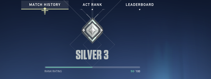just ranked silver sadly :(