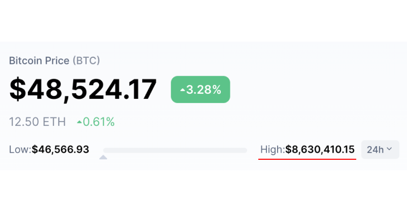 TrustWallet's tweet photo. So who cashed out at #Bitcoin's ATH of $8.6M? https://t.co/Hy2QLfRSnI