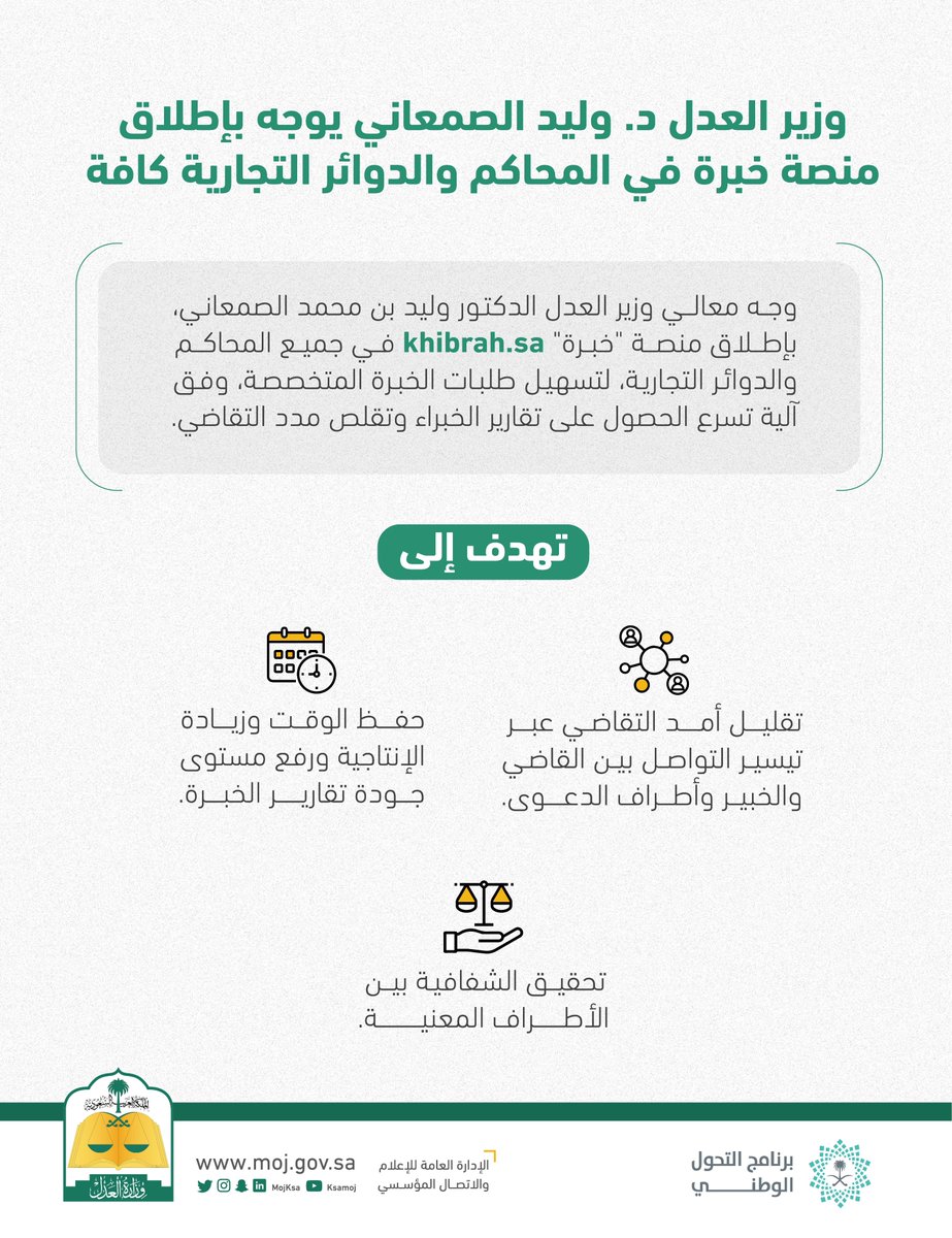 MojKsa's tweet photo. وزير العدل د. وليد الصمعاني يوجه بإطلاق منصة "خبرة" https://t.co/2uMW6QxRfK في المحاكم والدوائر التجارية كافة. https://t.co/Sn3LVnXXlt