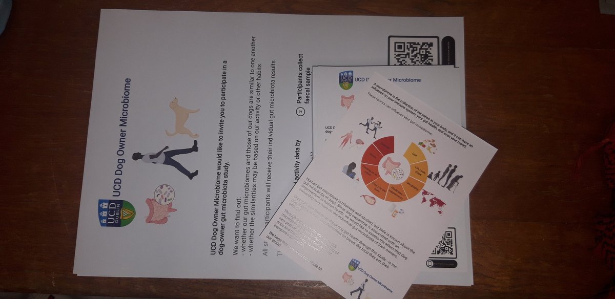Promo materials printed! We have 24 confirmed participants and now are hoping to attract more people from veterinary clinics. #dogownermicrobiome
