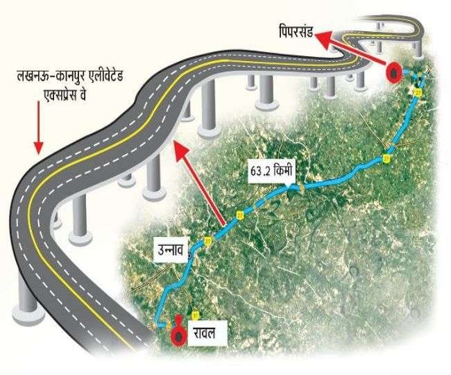 कानपुर: रिंग रोड बनाने वाली कंपनी ही वसूलेगी टोल टैक्स, भारत माला परियोजना  के तहत किया जाएगा निर्माण - Amrit Vichar