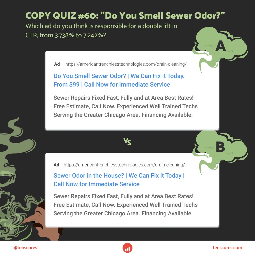 This smells fishy... Here's Copy Quiz #60: "Do You Smell Sewer Odor?" Can you get it right? Find out here: tenscores.com/blog/sewer-odo…

#copywriting #adcopy #advertising #marketing #googleads