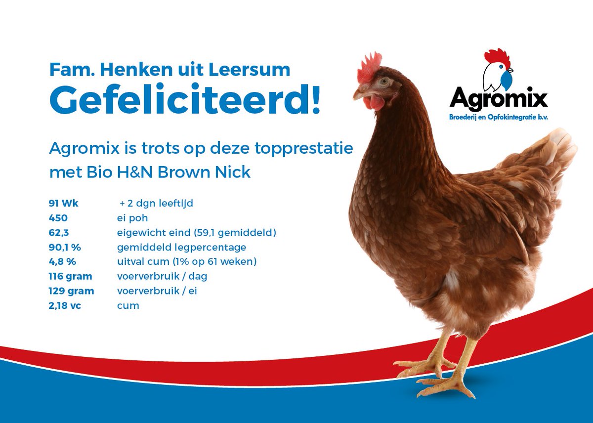 Wat een topprestatie van de familie Henken met de H&amp;N Brown Nick (biologisch)!