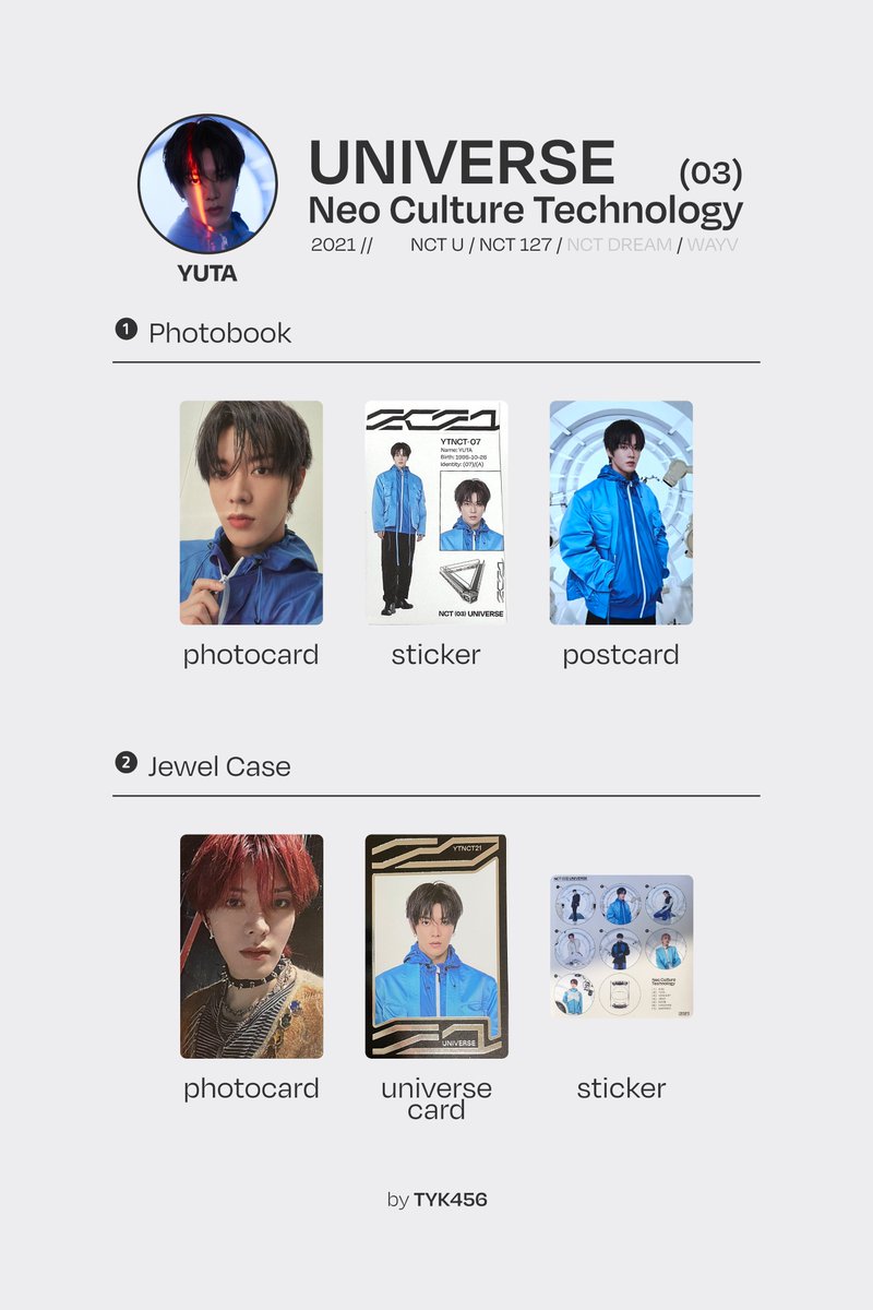 NCT 2021 Universe Yuta complete template (album photocards and