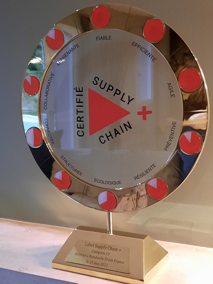 Découvrez le trophée Supply Chain +, décerné à <a href="/Bonduelle_Group/">Bonduelle Group</a> pour l'excellence de sa Supply Chain! 
linkedin.com/feed/update/ur…

#supplychain #supplychainplus