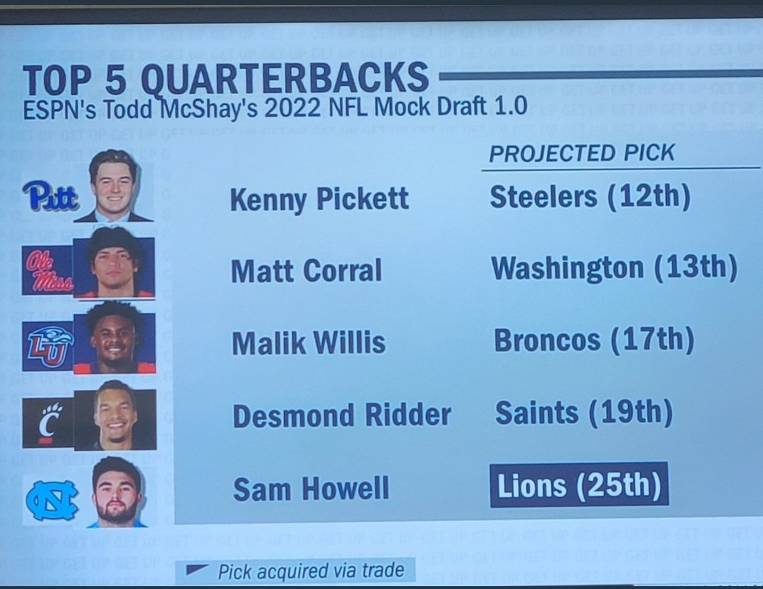 George Carmi tweet media