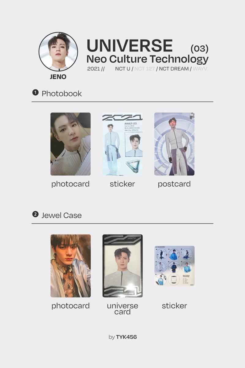 NCT 2021 Universe Jeno complete template (album photocards and