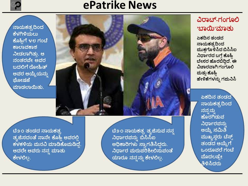 epathrike's tweet photo. ದಾದಾ ಮಾತಿಗೆ ಕೊಹ್ಲಿ ತಿರುಗೇಟು
#Cricket #ViratKohli #Virat #viratkholi #ViratStumpsBCCI #BCCI #ganguly #KannadaNews #Kannada https://t.co/DwPO6c2drU
