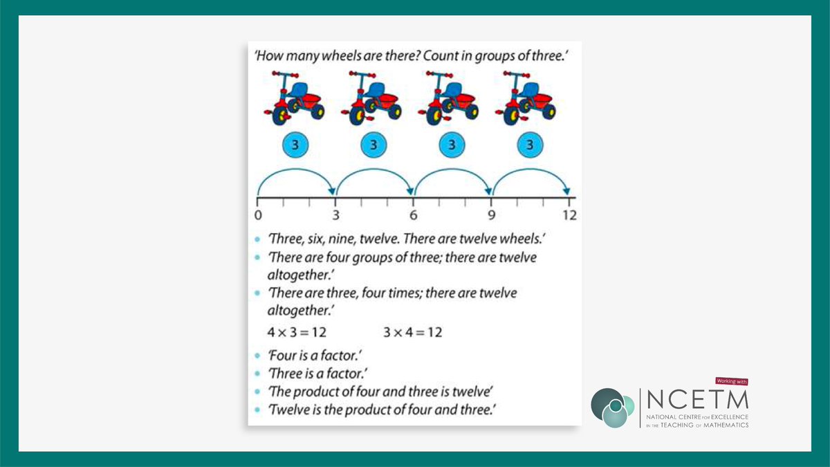 WYorksMathsHub's tweet photo. Exciting Opportunity for 2021 ✨
We are launching a new research &amp; innovation Work Group for primary colleagues focusing on oracy in mathematics!
Read our latest news article for more information &amp; to register your interest 🔗https://t.co/8720pwFRUa
#pdmaterials @mathshubs @ncetm https://t.co/t67oJQJGxY