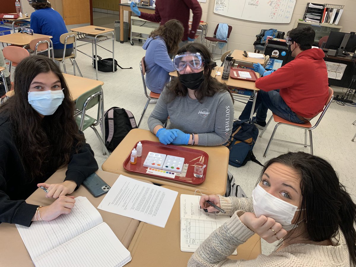 1.2.3 Toxicology Lab today.