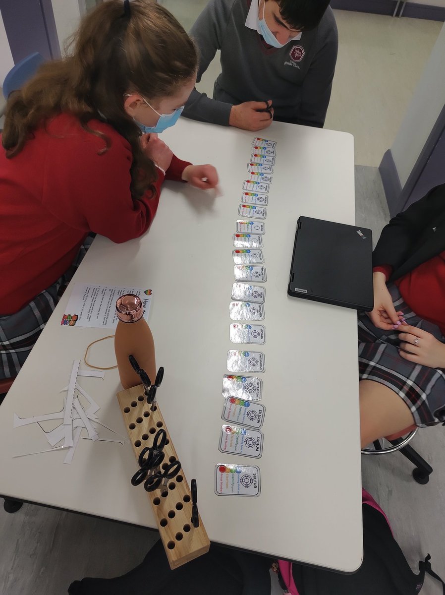 ellenolan's tweet photo. 2E @ClaregalwayColl being introduced to the Periodic Table by seeing if they can ARRANGE the first 20 elements into groups by only looking at their properties and electronic configuration. Lots of talking, lots of thinking, lots of learning #MagentaPrinciples @MikeHughesETS https://t.co/5BJ4I2Oew1