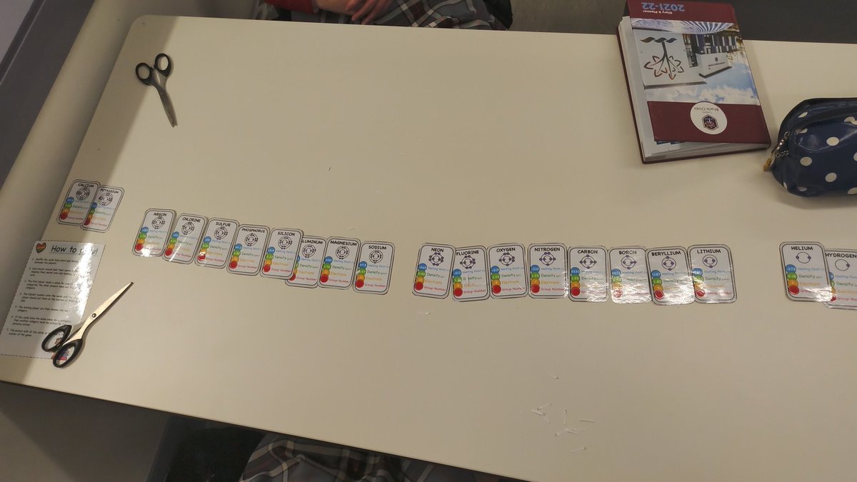 ellenolan's tweet photo. 2E @ClaregalwayColl being introduced to the Periodic Table by seeing if they can ARRANGE the first 20 elements into groups by only looking at their properties and electronic configuration. Lots of talking, lots of thinking, lots of learning #MagentaPrinciples @MikeHughesETS https://t.co/5BJ4I2Oew1