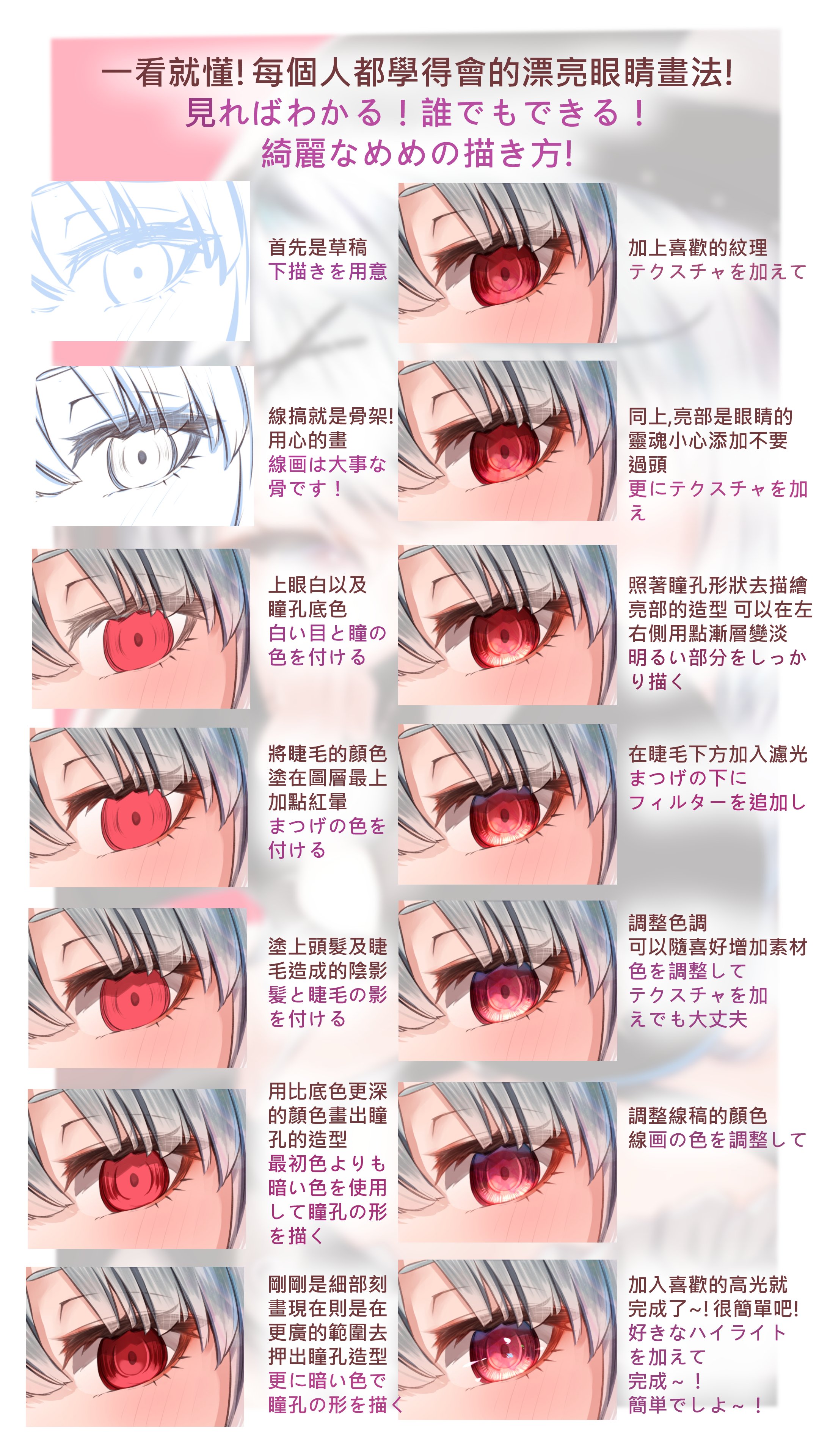 目の描き方 Twitter Search Twitter