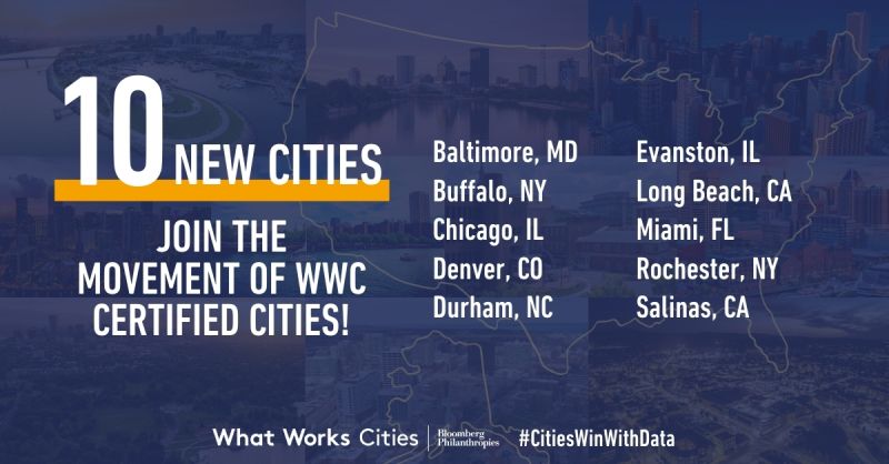 BloombergCities's tweet photo. JUST ANNOUNCED: 10 new cities have been awarded @WhatWorksCities Certification for their exceptional use of data and evidence-based solutions to create lasting change and deliver powerful results for residents.
Here’s how these #CitiesWinWithData: https://t.co/atKhimgpKP https://t.co/04rSpaA8oy